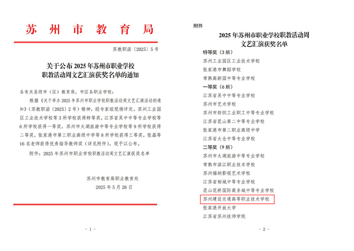 我校舞蹈队荣获苏州市职教活动周...